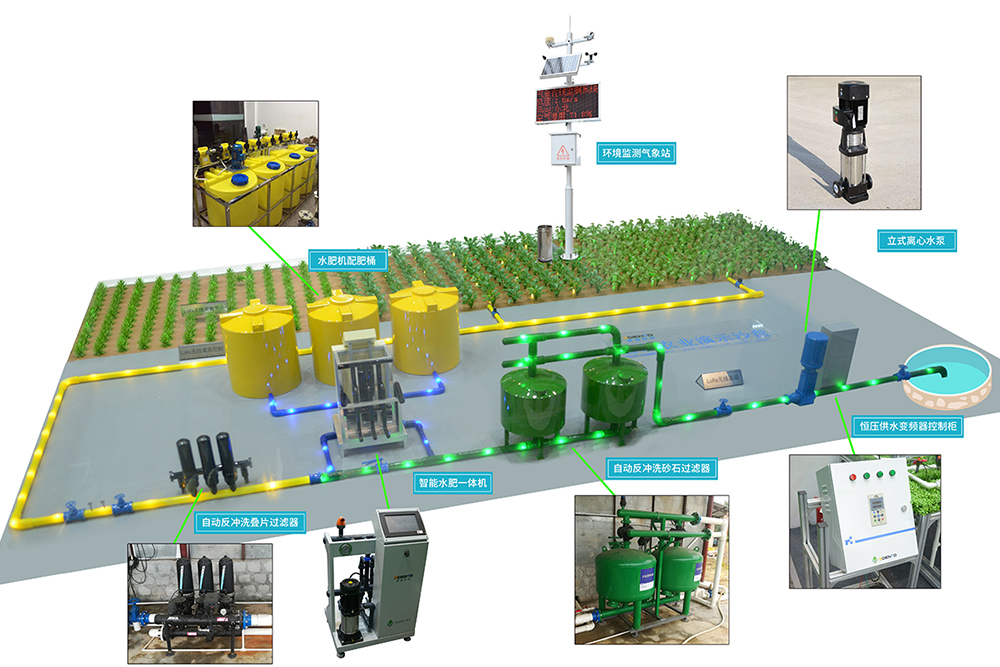 水肥一體化設備