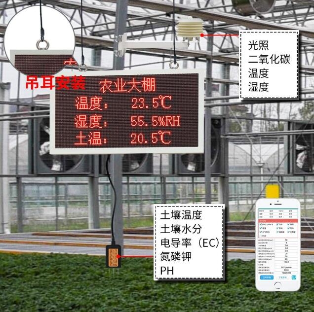 溫室大棚溫濕度監控系統 溫室大棚溫濕度監控系統