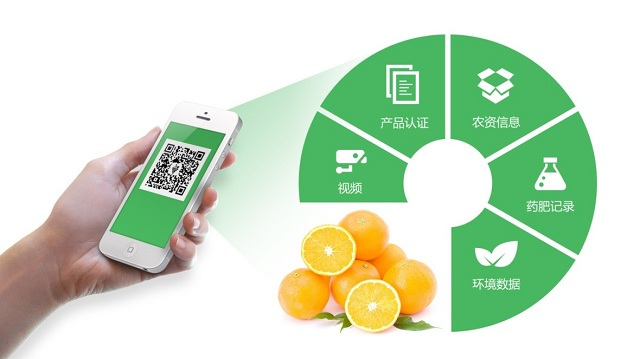 農業種植追溯軟件