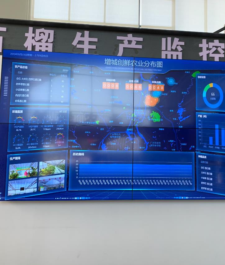 高標(biāo)準(zhǔn)農(nóng)田信息化平臺(tái)